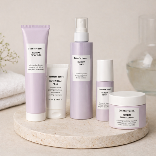 Rosacea Startpakke - Tør og sensitiv hud